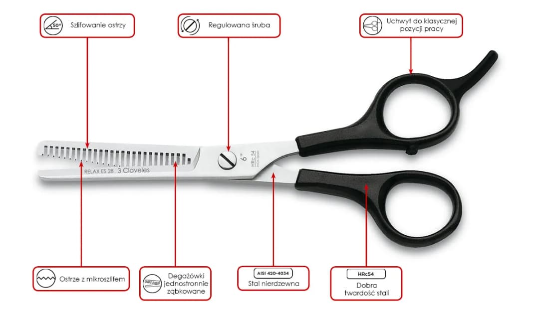 Nożyczki degażówki odmienią fryzurę? Sekrety mistrzów fryzjerstwa