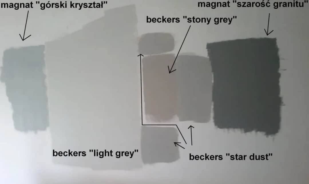 Jakie odcienie szarego farby wybrać do stylowej aranżacji wnętrz