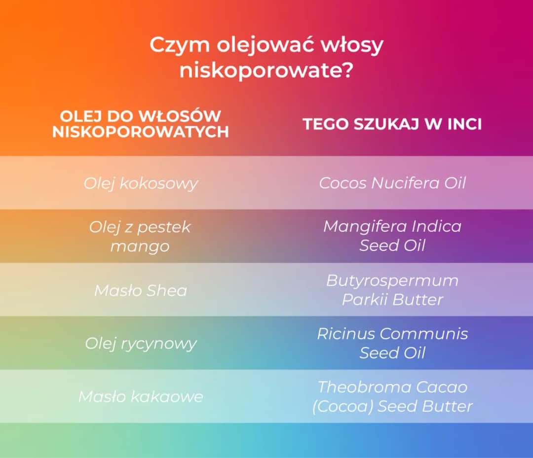 Olejowanie włosów niskoporowatych: skuteczna metoda na zdrowe i lśniące włosy
